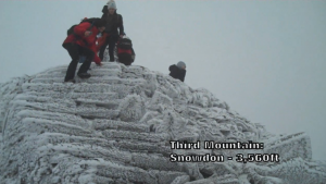 Snowdon Summit